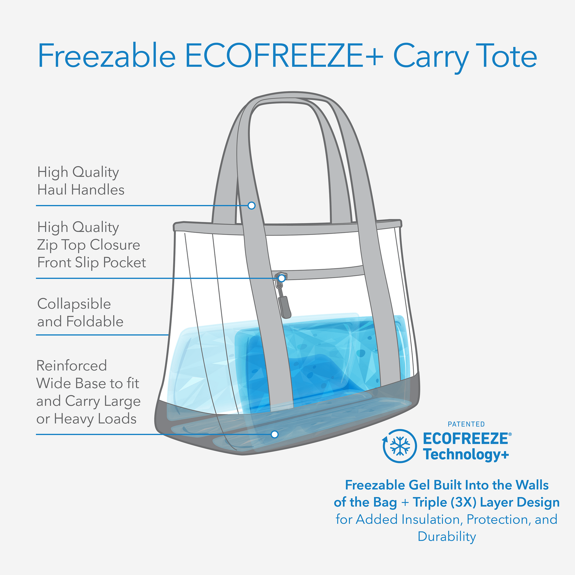 freezable-carry-tote-q9 freezable-carry-tote-technology-inforgraphic.png