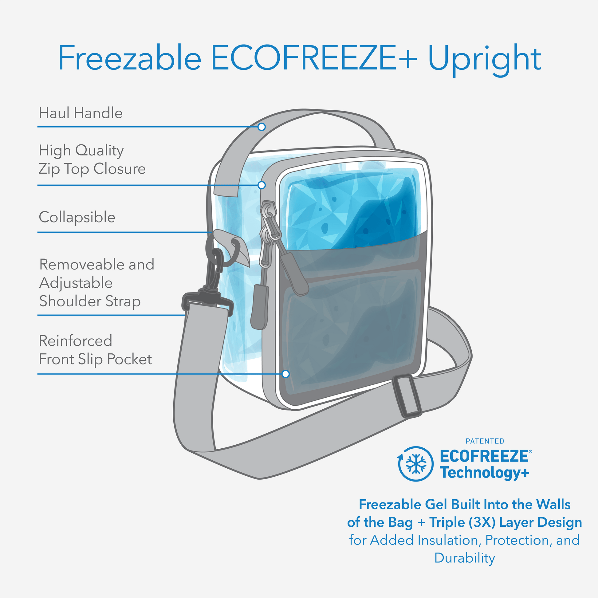 freezable-upright-lunch-box-h0 freezable-upright-lunch-box-technology-inforgraphic.png