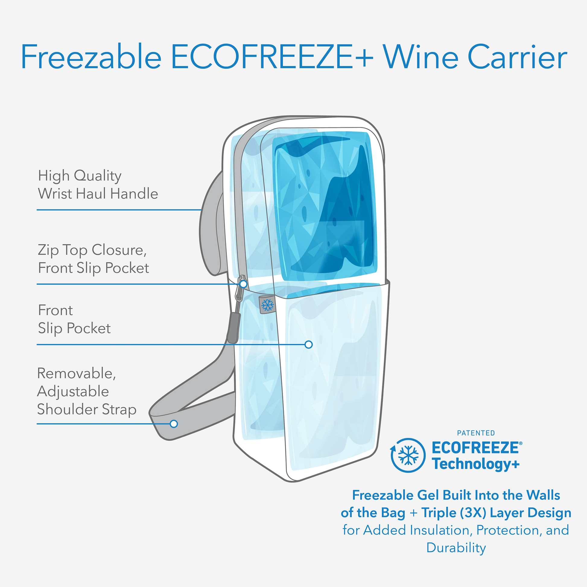 freezable-wine-carrier-q7 freezable-wine-carrier-technology-infographic_8746b2a2-5c24-496b-94f8-f802e1619c8c.png