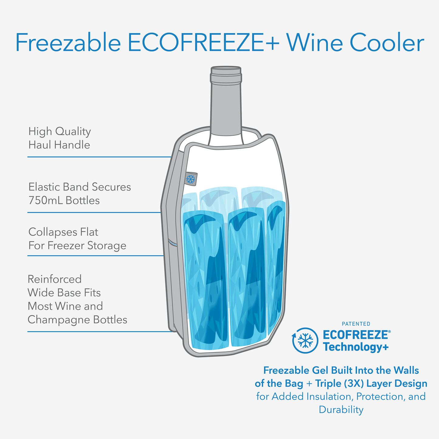 freezable-wine-cooler-e8 freezable-wine-cooler-technology-infographic_6ae72023-c59e-4e50-8f11-ff74ef5b2464.png